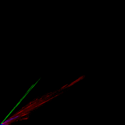 rgb histogram