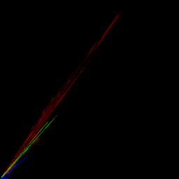 rgb histogram