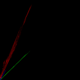 rgb histogram