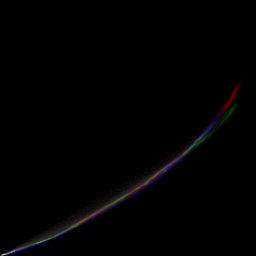 rgb histogram