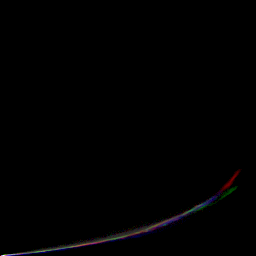 rgb histogram