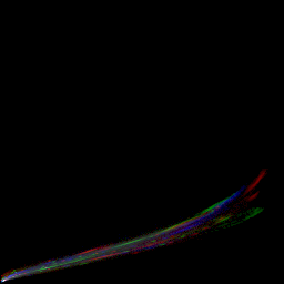 rgb histogram