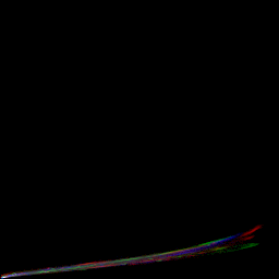 rgb histogram