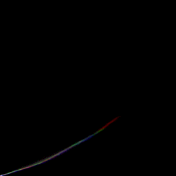 rgb histogram