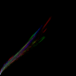 rgb histogram