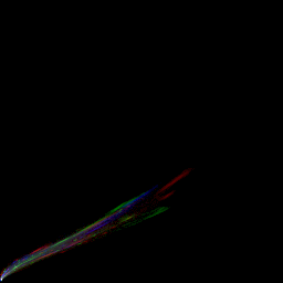 rgb histogram