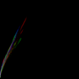 rgb histogram