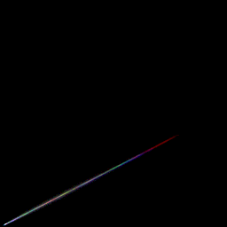 rgb histogram