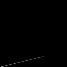 b histogram