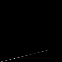 r histogram