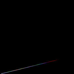 rgb histogram