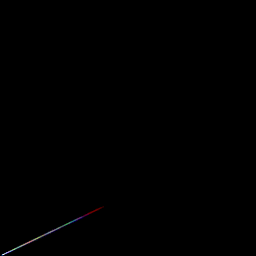 rgb histogram