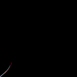 rgb histogram