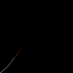 rgb histogram