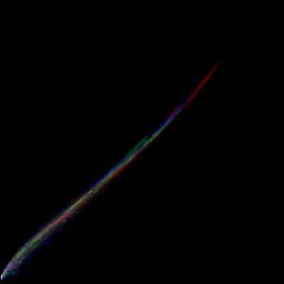 rgb histogram