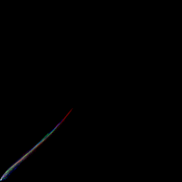 rgb histogram