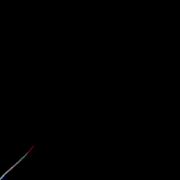 rgb histogram
