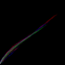 rgb histogram