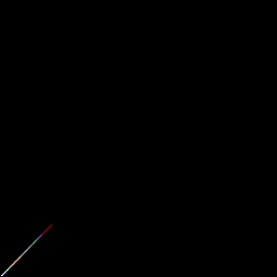 rgb histogram