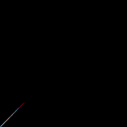 rgb histogram