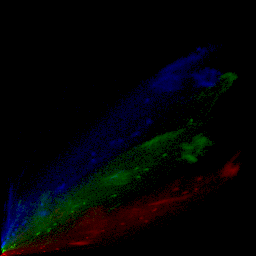rgb histogram