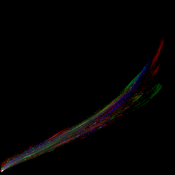rgb histogram