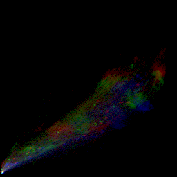 rgb histogram