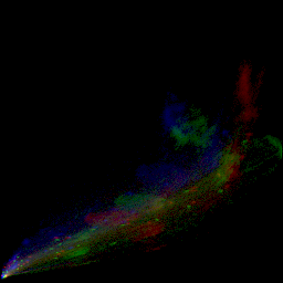 rgb histogram