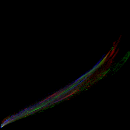 rgb histogram