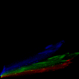 rgb histogram