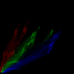 rgb histogram