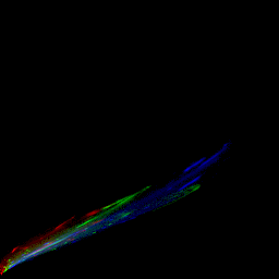 rgb histogram