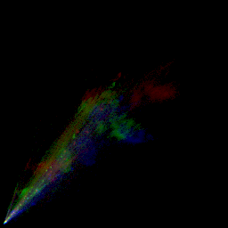rgb histogram