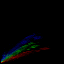 rgb histogram