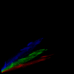 rgb histogram