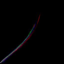 rgb histogram