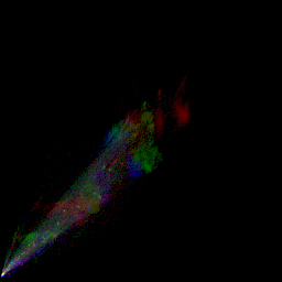 rgb histogram