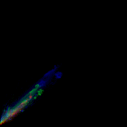 rgb histogram
