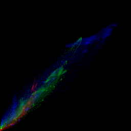 rgb histogram