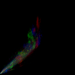 rgb histogram