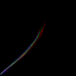 rgb histogram