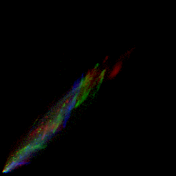 rgb histogram