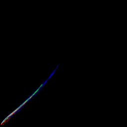 rgb histogram