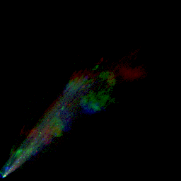 rgb histogram