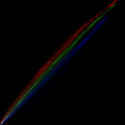 rgb histogram