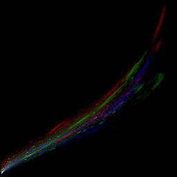 rgb histogram