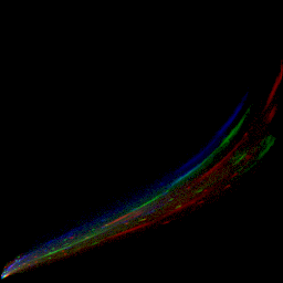 rgb histogram