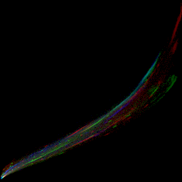rgb histogram