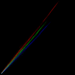 rgb histogram