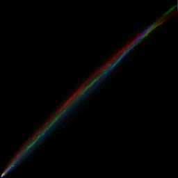 rgb histogram